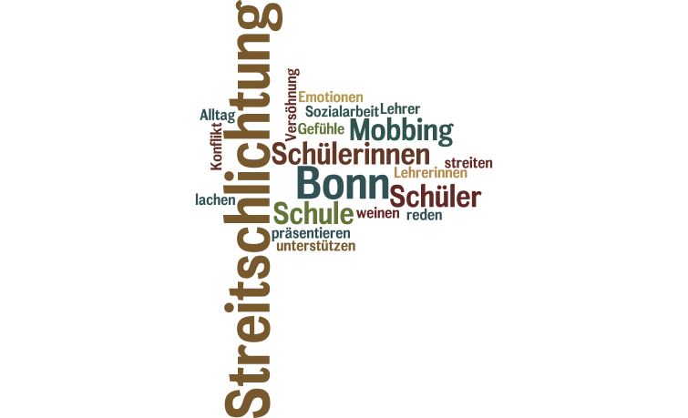 wordle 5 Streitschlichtung