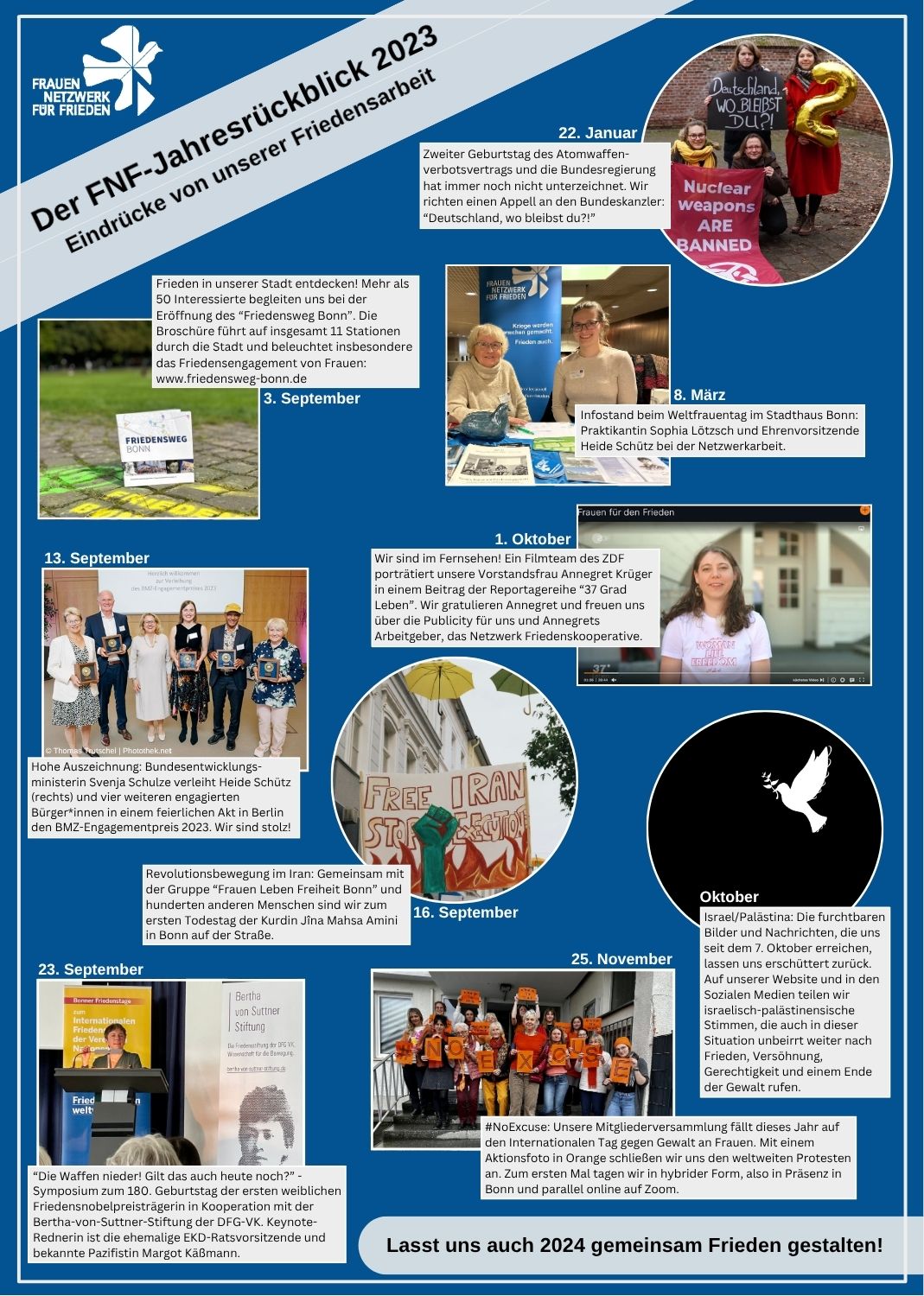 FNF Jahresrueckblick 2023