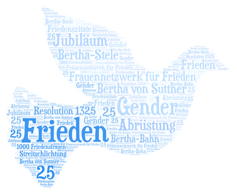 Wordle 25 Jahre FNF 